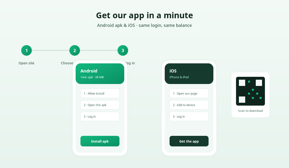 1win app download shown on two phones, Android apk and iOS, with three install steps each and a QR code