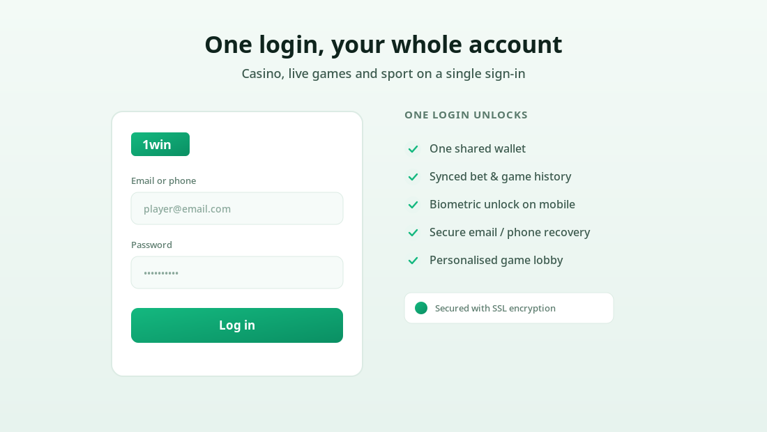 1win login form beside a checklist of what one login unlocks, ending with an SSL security note