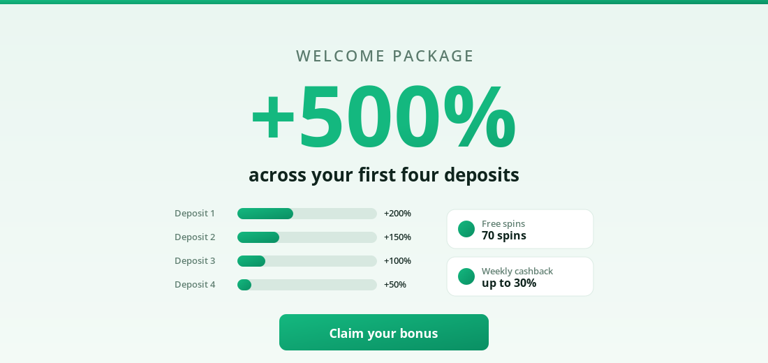 1win welcome bonus: +500% split across four deposits, 70 free spins and up to 30% weekly cashback